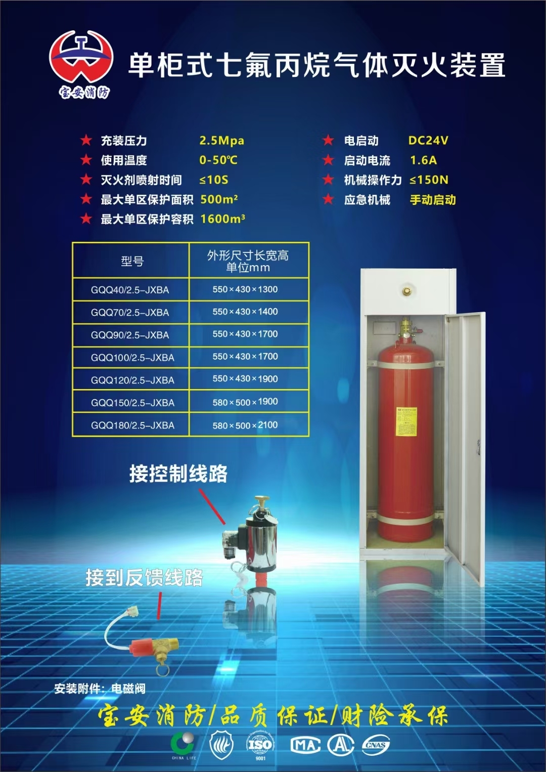 單柜式七氟丙烷氣體滅火裝置